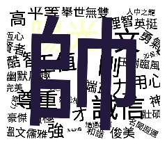 Seems to be strange.