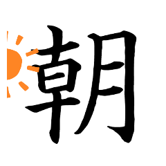 漢字で伝える言葉