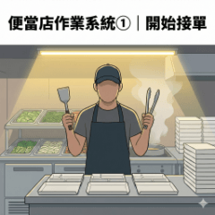 Bento Shop Workflow no.1-Order Open (M)