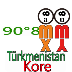 90°8 トルクメニスタン -韓国