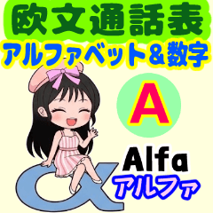⭐欧文通話表【アルファベット＆数字】♪