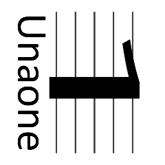 フォネティックコード②non-military