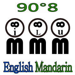 90°8 英語 マンダリン