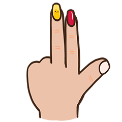 Finger expression combination