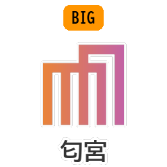 BIG! 源氏香２　文字あり　虹（横）