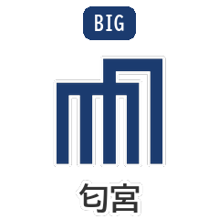 BIG! 源氏香２　文字あり　藍